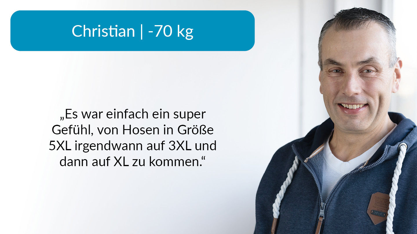Christian und Zitat
